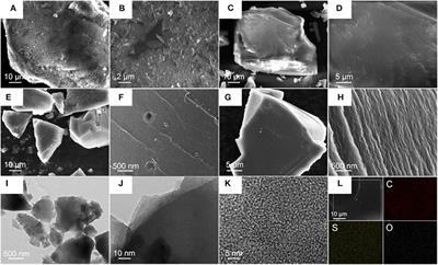 Single Alkali Metal Ion-Activated Porous Carbon With Heteroatom Doping for Supercapacitor Electrode